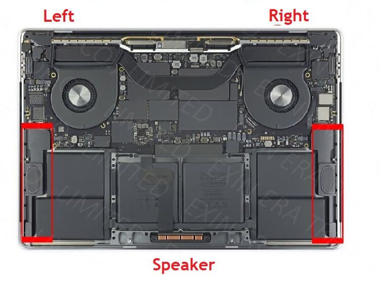 Where Are The Speakers On My Macbook