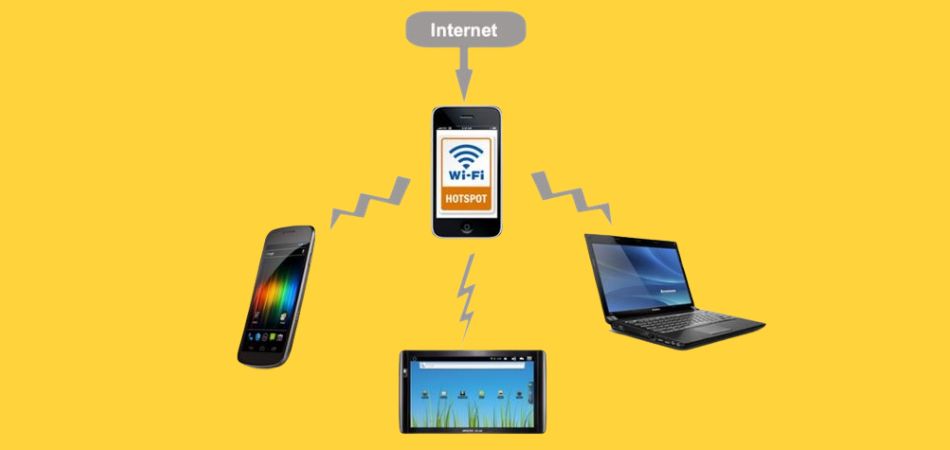 Smartphone as Portable Router