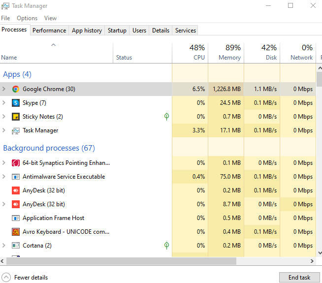 Task Manager