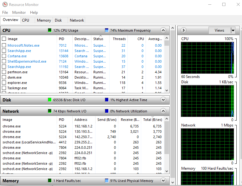 resource monitor